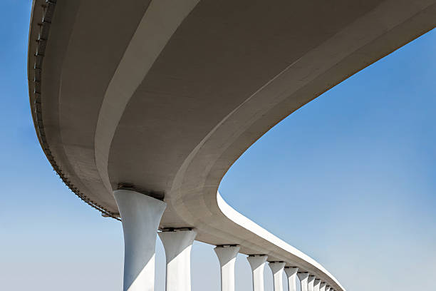 Best Waterproofing & Drywells  in Pulaski, VA